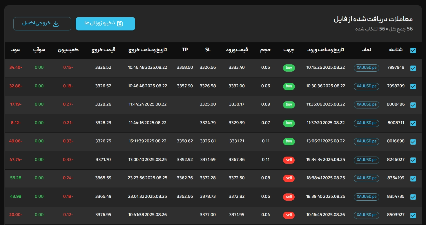 قدم چهارم: بازبینی و ذخیره نهایی معاملات