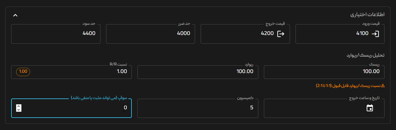 بخش دوم: اطلاعات اختیاری (که در واقع ضروری هستند!)