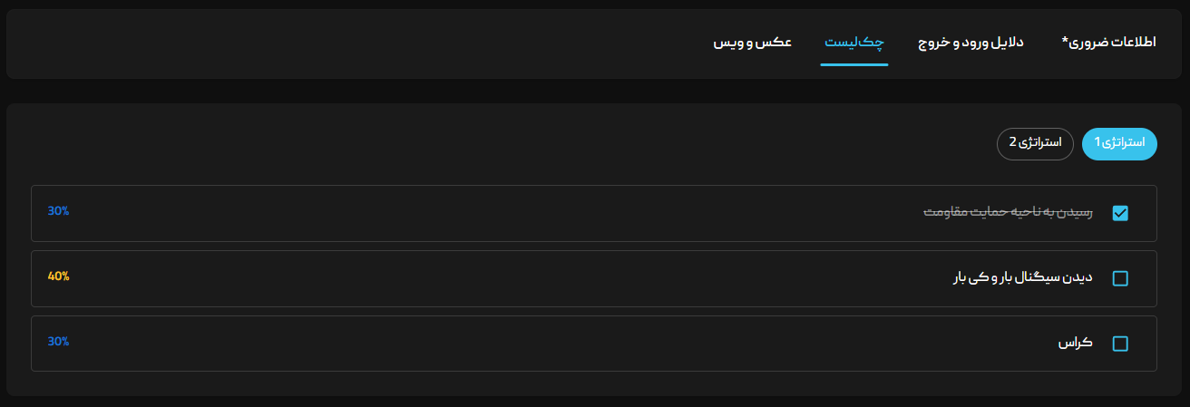 آزمون پایبندی به استراتژی: اتصال معامله به «چک لیست»