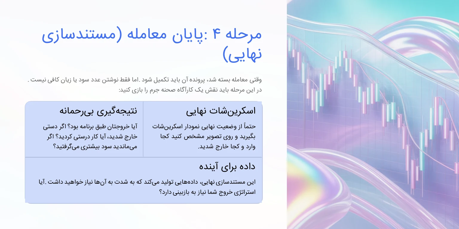 مرحله چهارم: پایان معامله (مستندسازی نهایی)